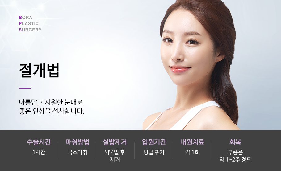 절개법