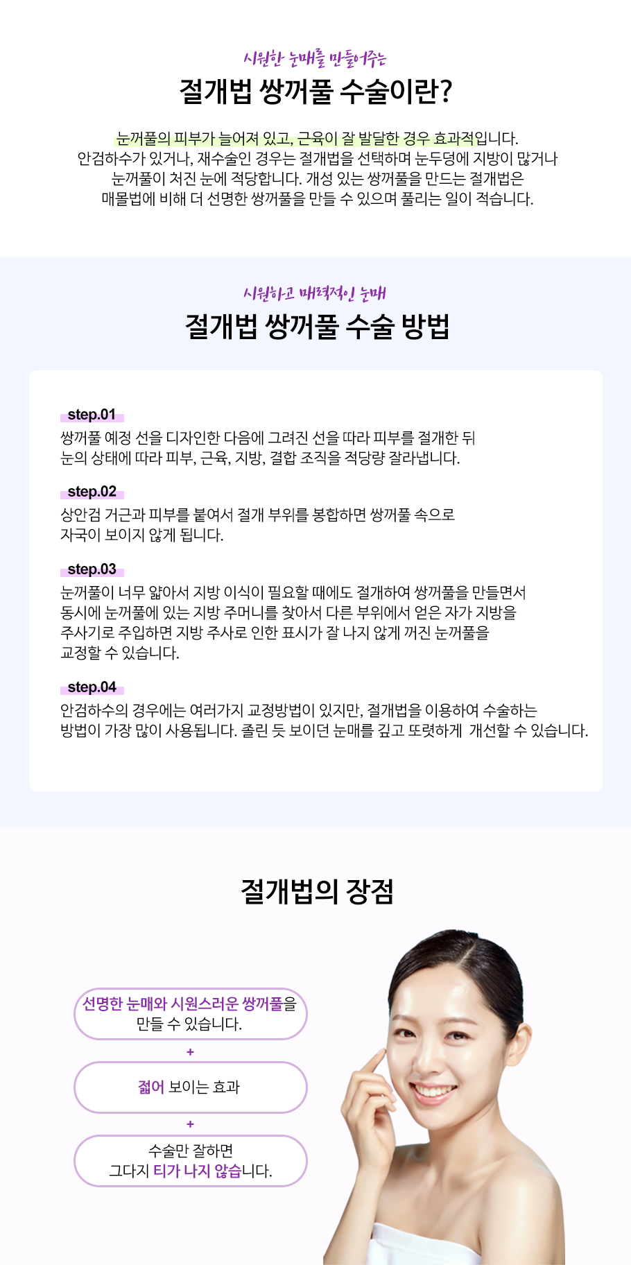 절개법