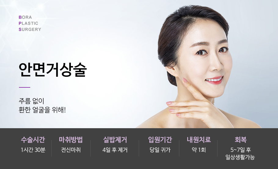 안면거상술