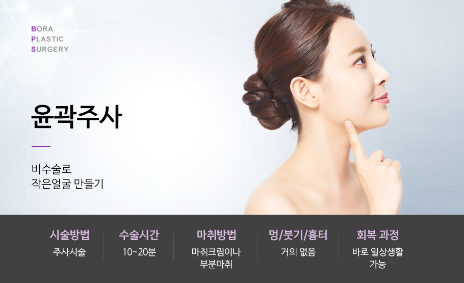 윤곽주사