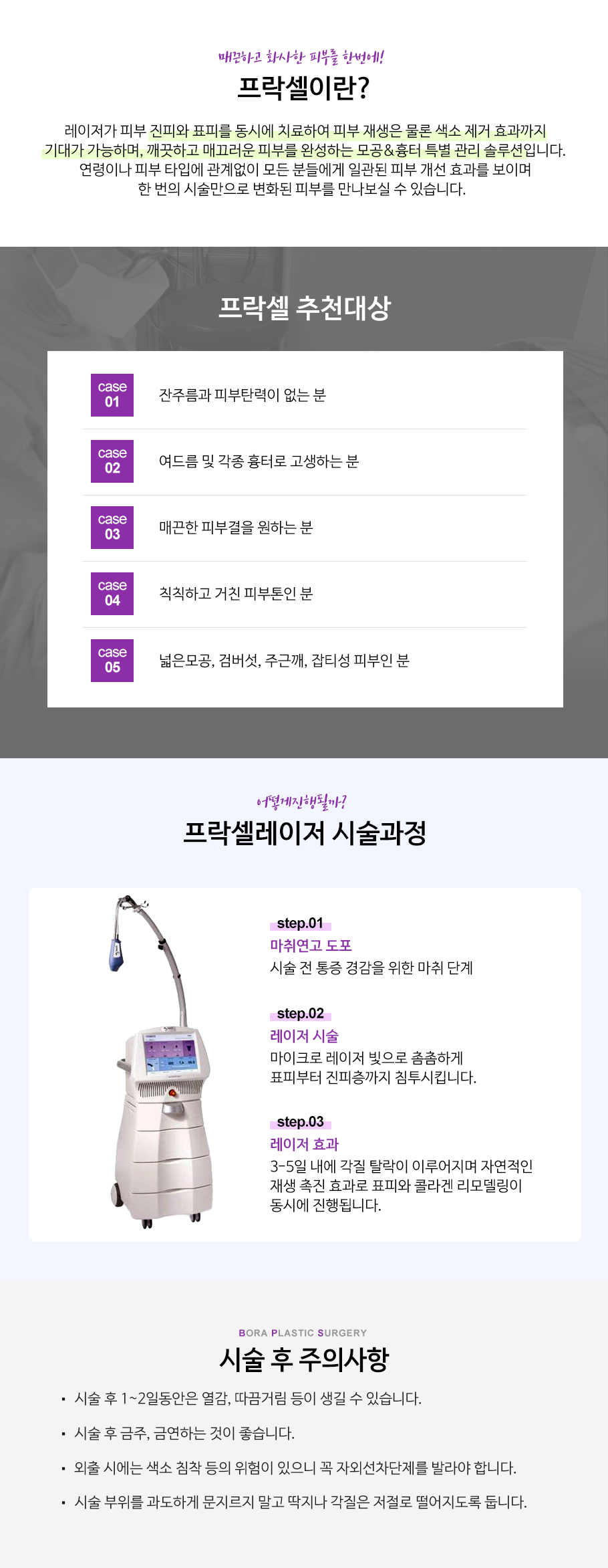 프락셀