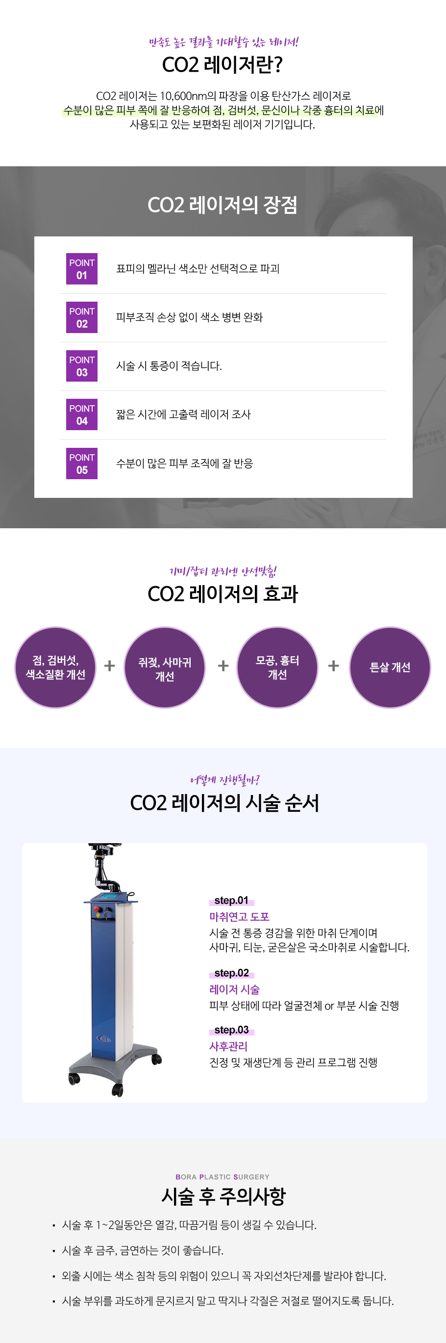 co2레이저